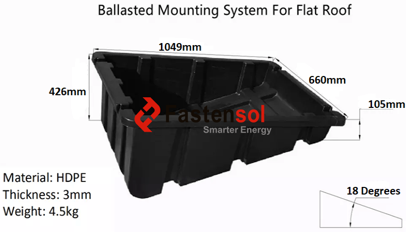 Plastic Ballasted Roof Mounting System 